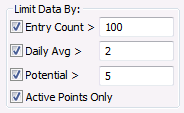 Limit Data By